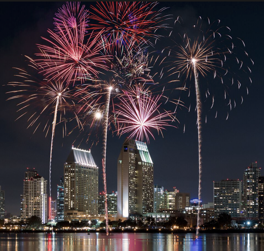 SanDiegoVille Top 18 Fireworks Spectaculars Taking Place Around San